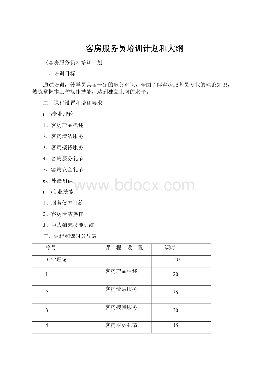 客房服务员培训计划和大纲.docx_第1页