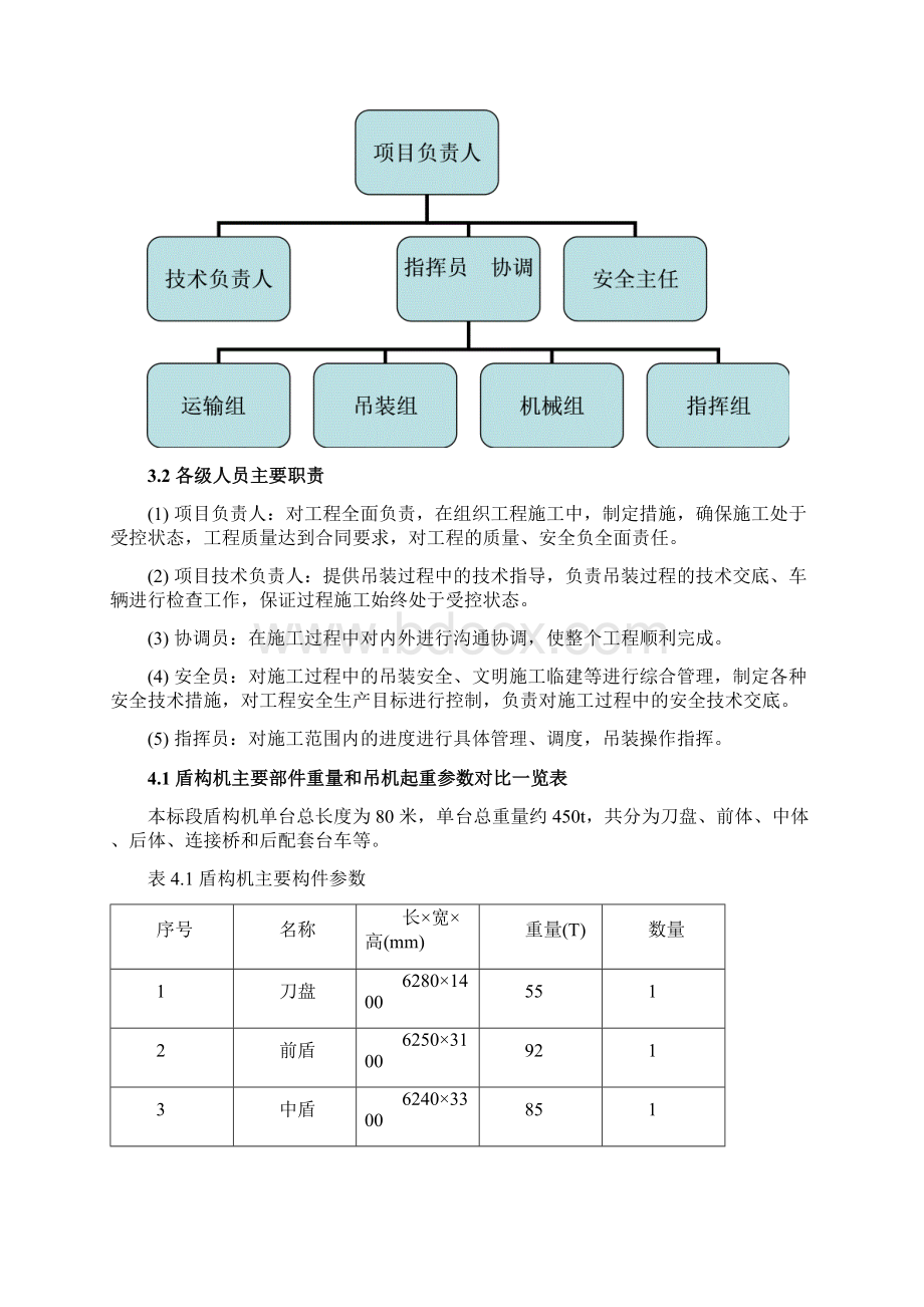 地铁盾构机吊装方案文档格式.docx_第3页