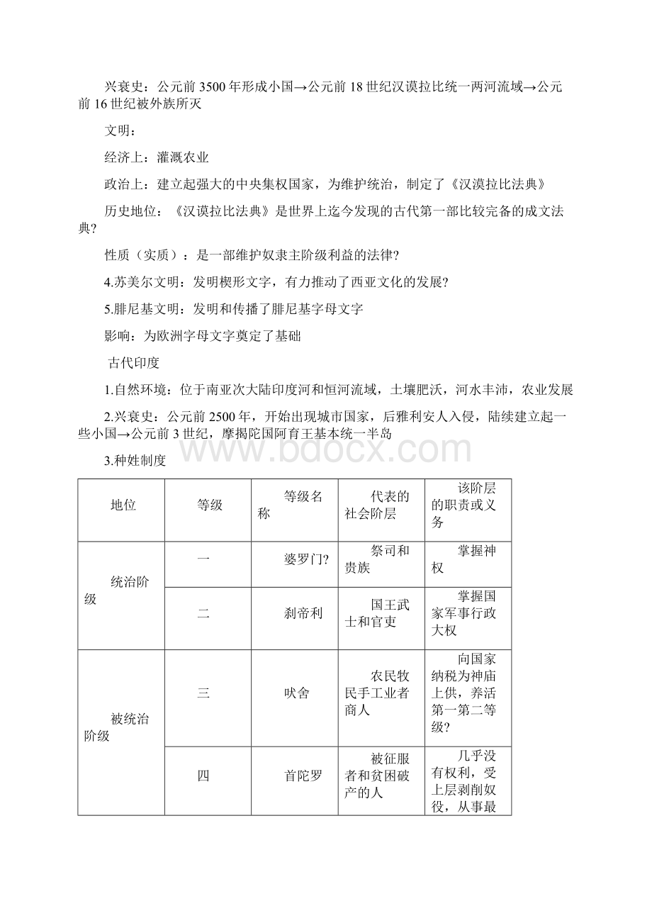 八年级上册历史与社会知识点复习Word文档格式.docx_第2页