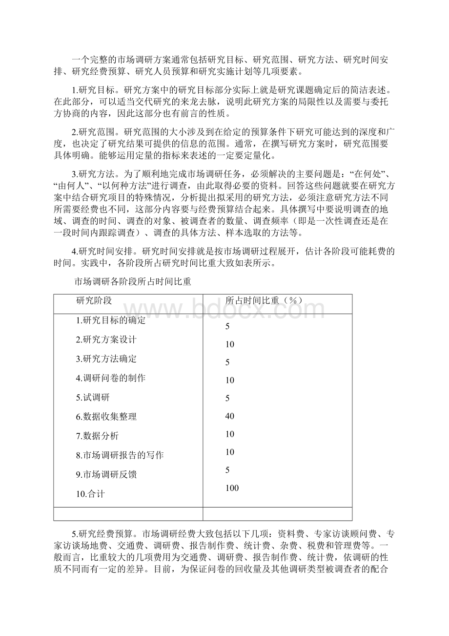 房地产市场调研的基本内容和方法.docx_第3页