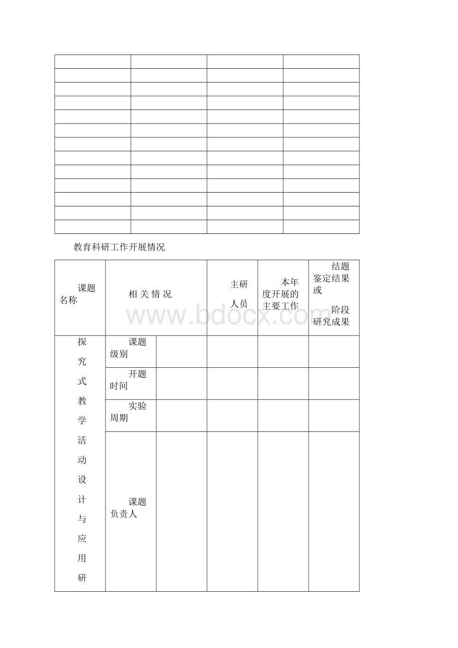 广元市利州区教研工作年报表.docx_第3页