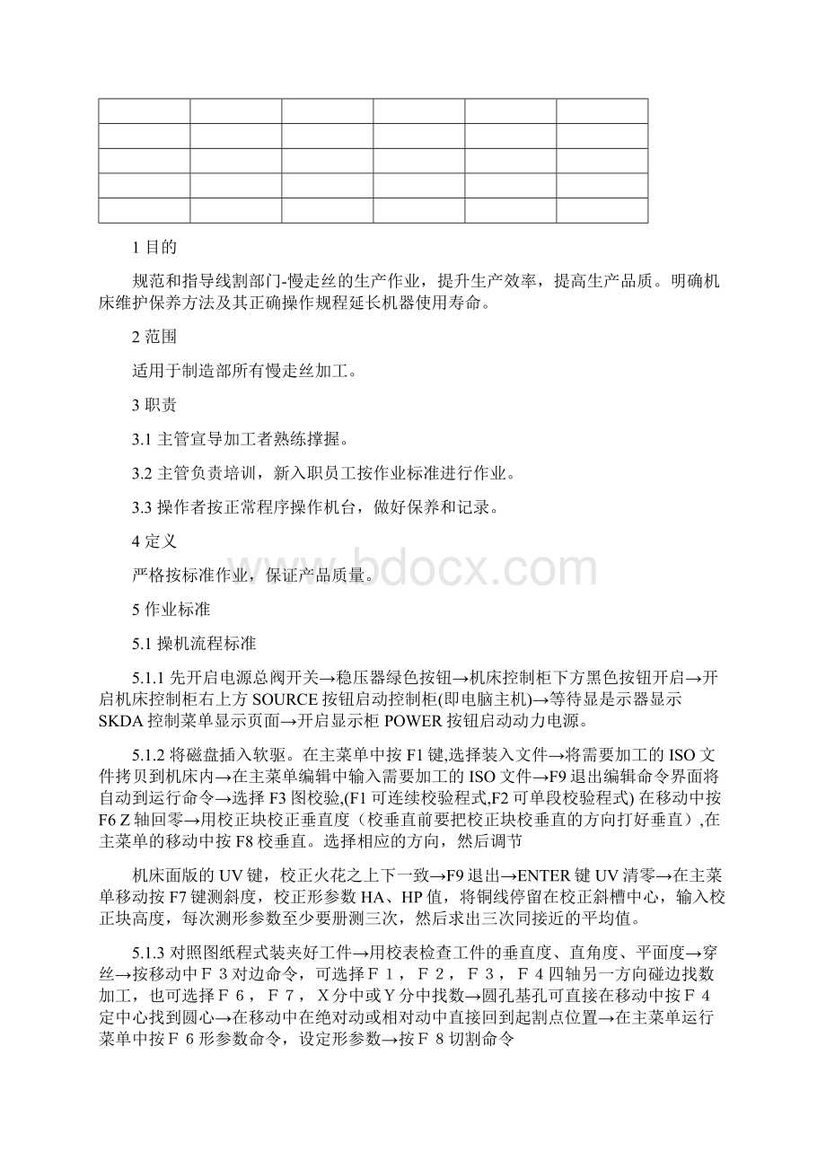 慢走丝加工标准.docx_第2页