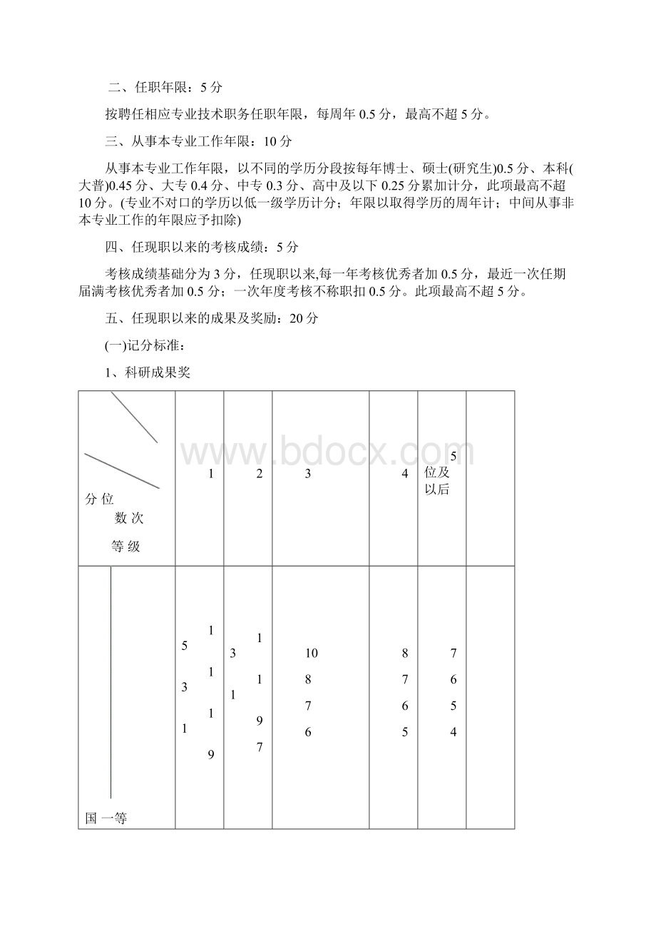 职称晋升赋分标准Word文档格式.docx_第2页