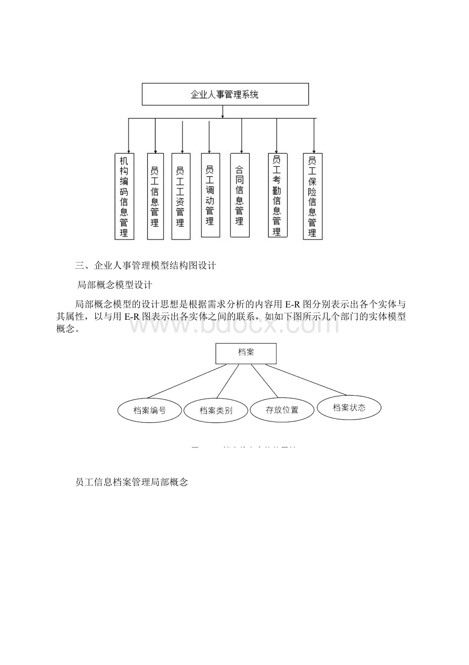 企业人事管理信息系统.docx_第3页