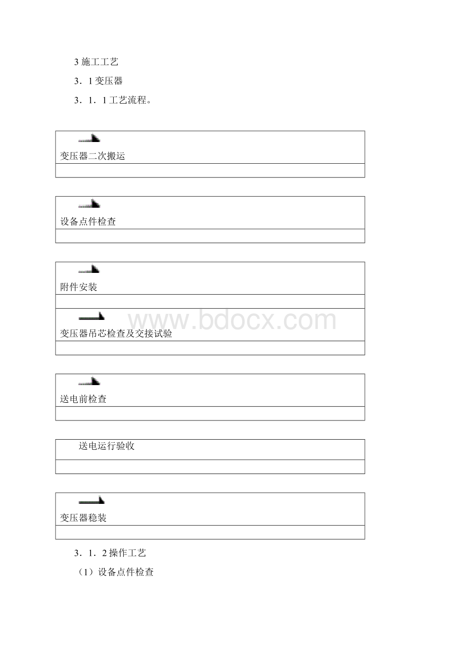 变压器箱式变电所安装作业工艺流程.docx_第2页