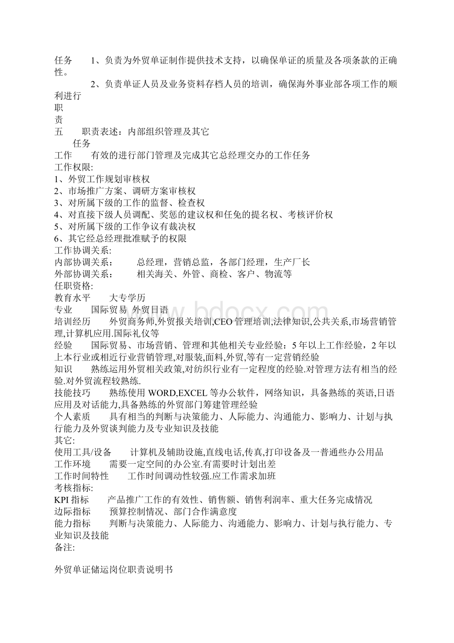 海外事业部经理岗位职责说明书.docx_第2页