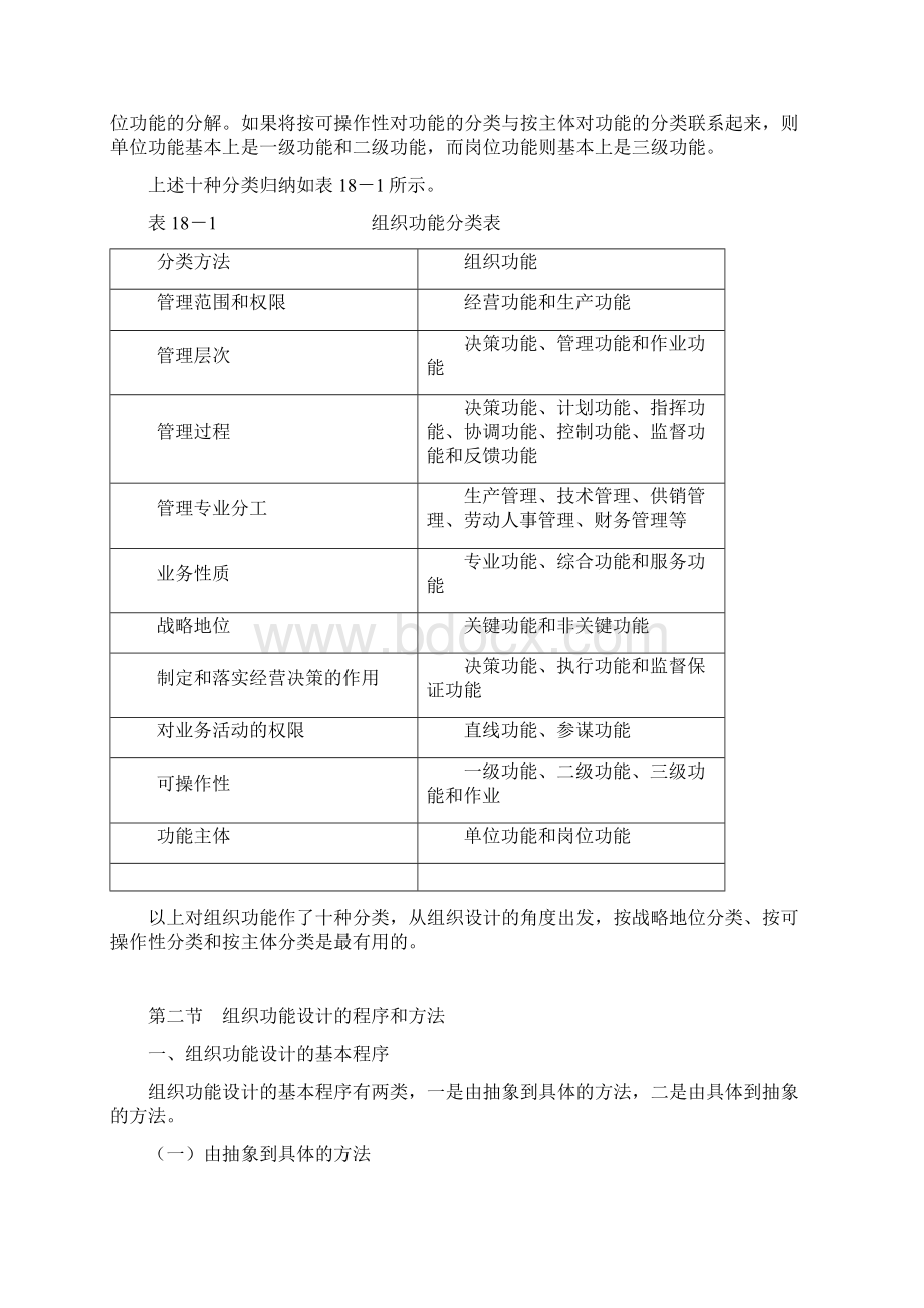 企业组织功能设计docWord格式.docx_第3页