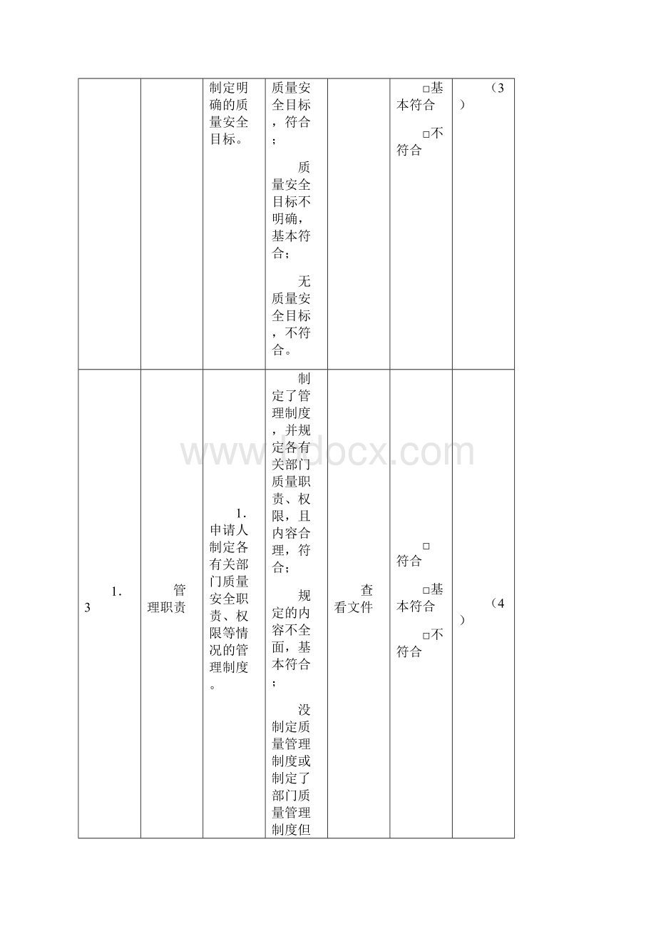 申请食品生产许可证准入条件文档格式.docx_第3页