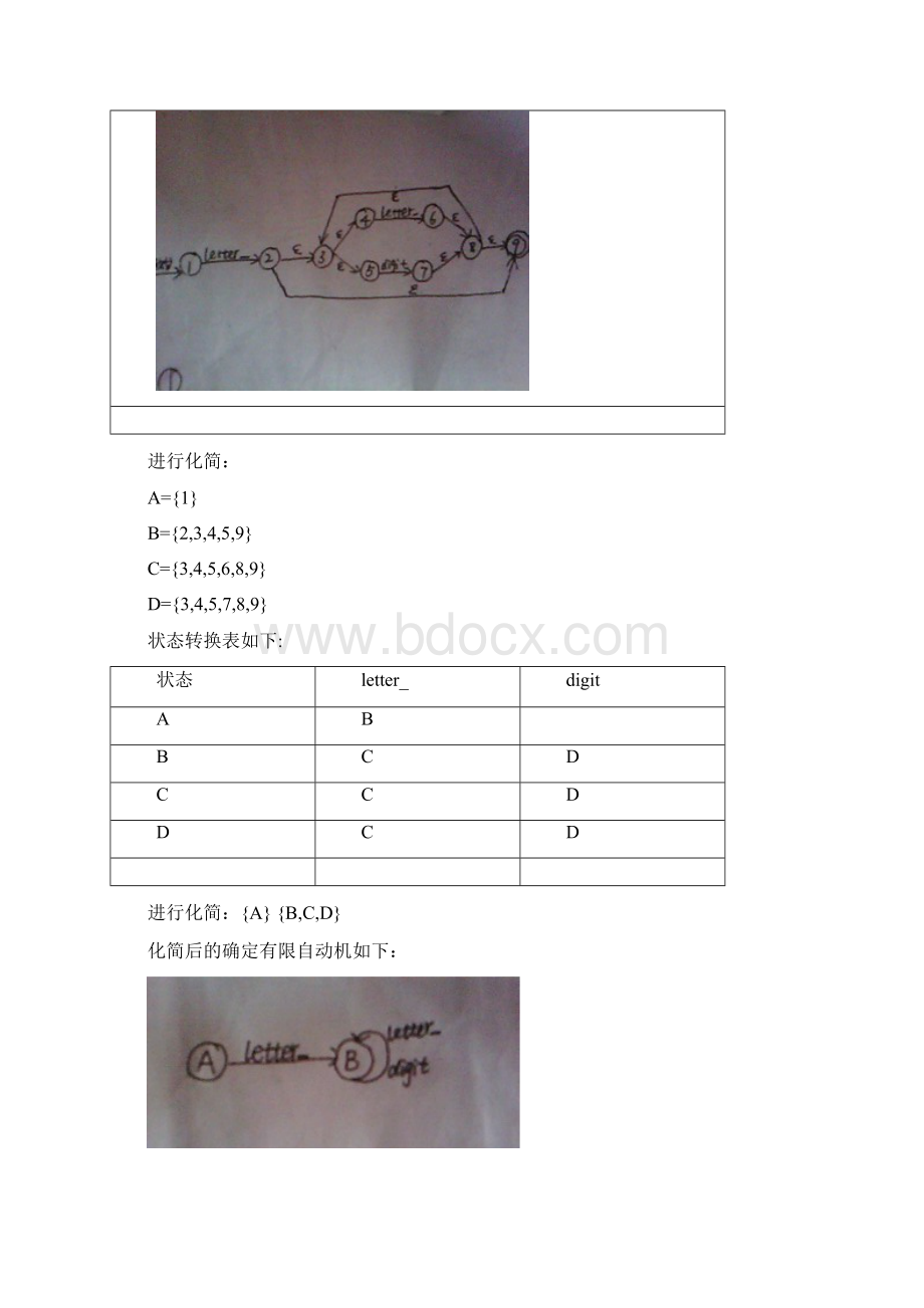 编译原理实验查填符号表含源代码和运行结果.docx_第2页