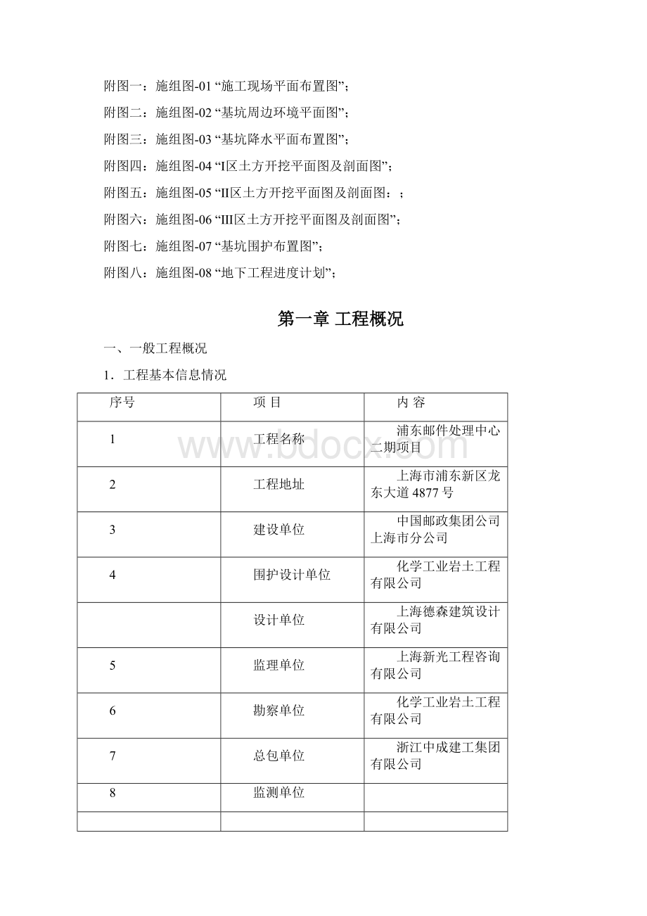 上海深基坑围护评审版学习资料.docx_第2页