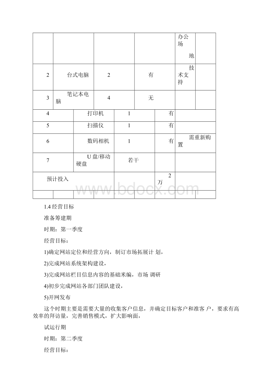 商业网站运营操作指导手册.docx_第3页