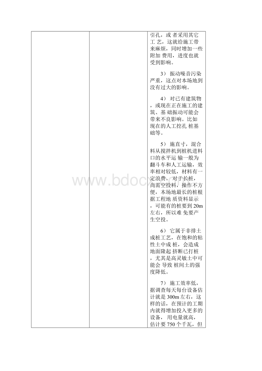 振动沉管和长螺旋施工工艺的优缺点及实用性论证.docx_第2页