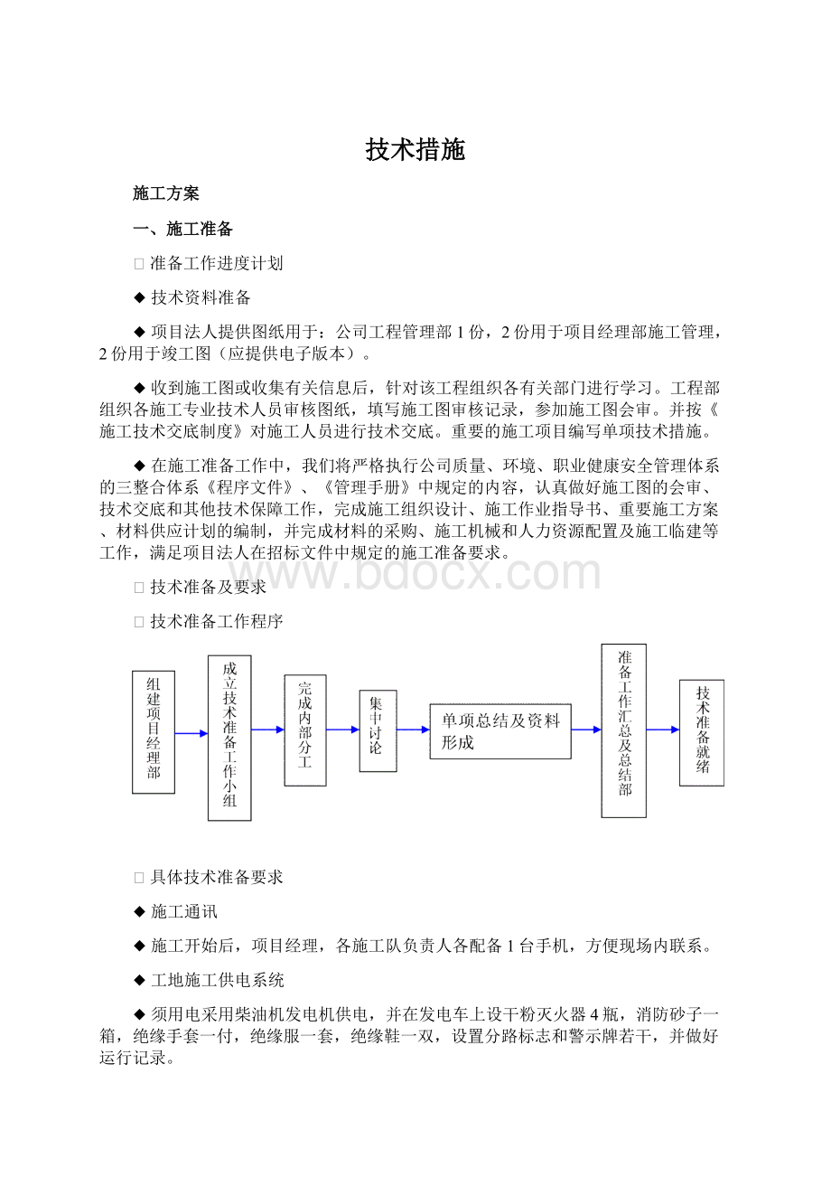 技术措施.docx