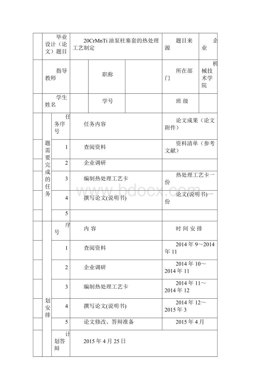 油泵柱塞套的热处理工艺制定详解Word文档下载推荐.docx_第3页