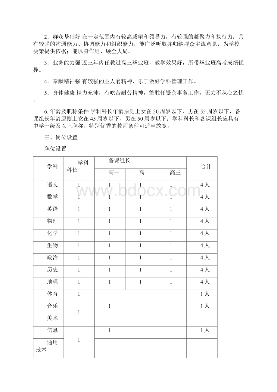 教研组长备课组长竞聘办法文档格式.docx_第2页