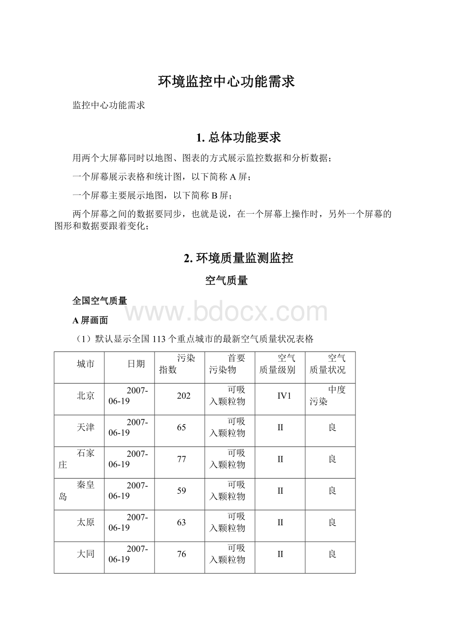 环境监控中心功能需求Word文件下载.docx_第1页