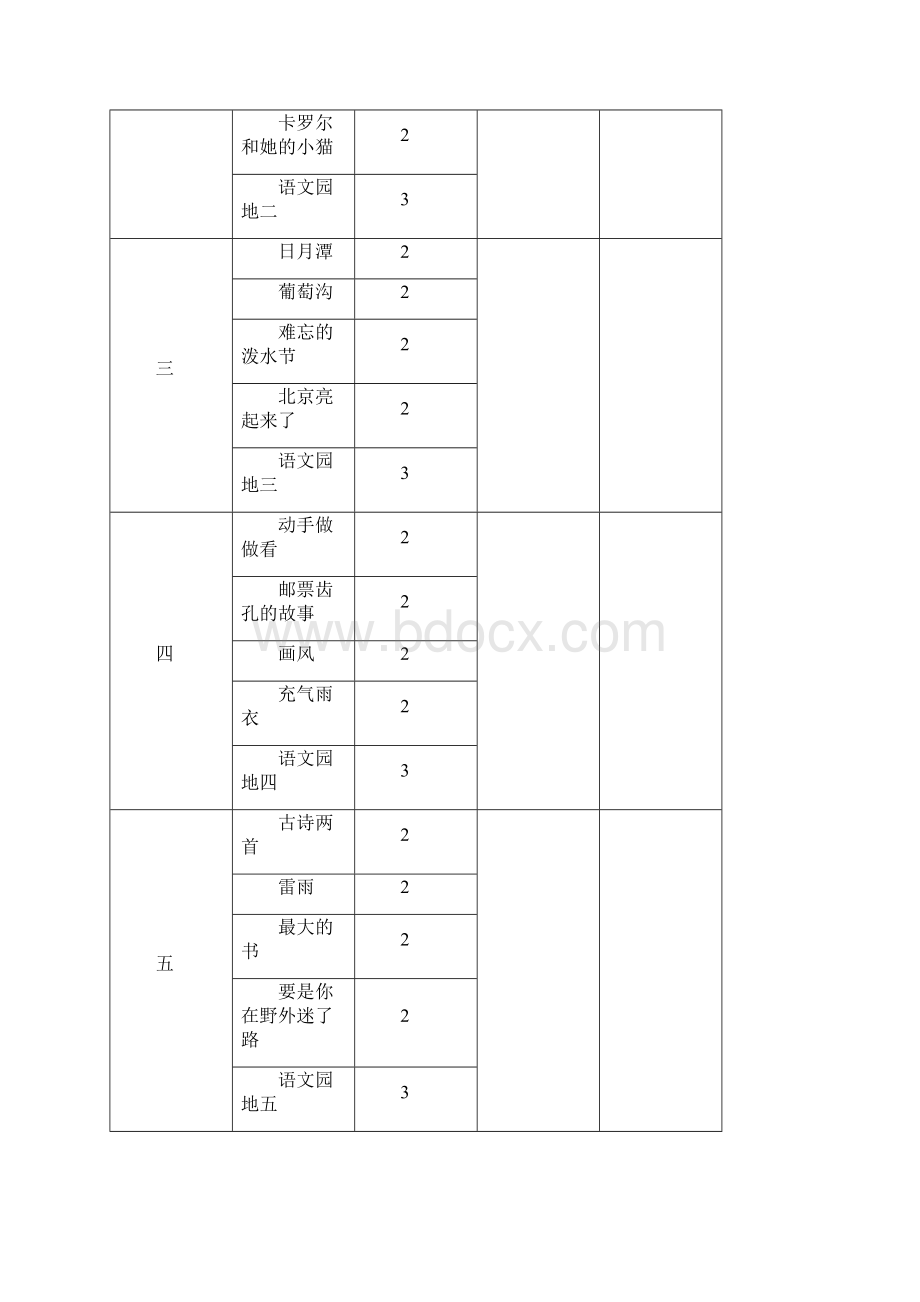 小学语文第四册教学计划34Word文档下载推荐.docx_第3页