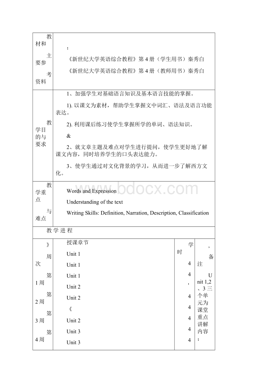 新世纪大学英语综合教程第4册教案.docx_第2页