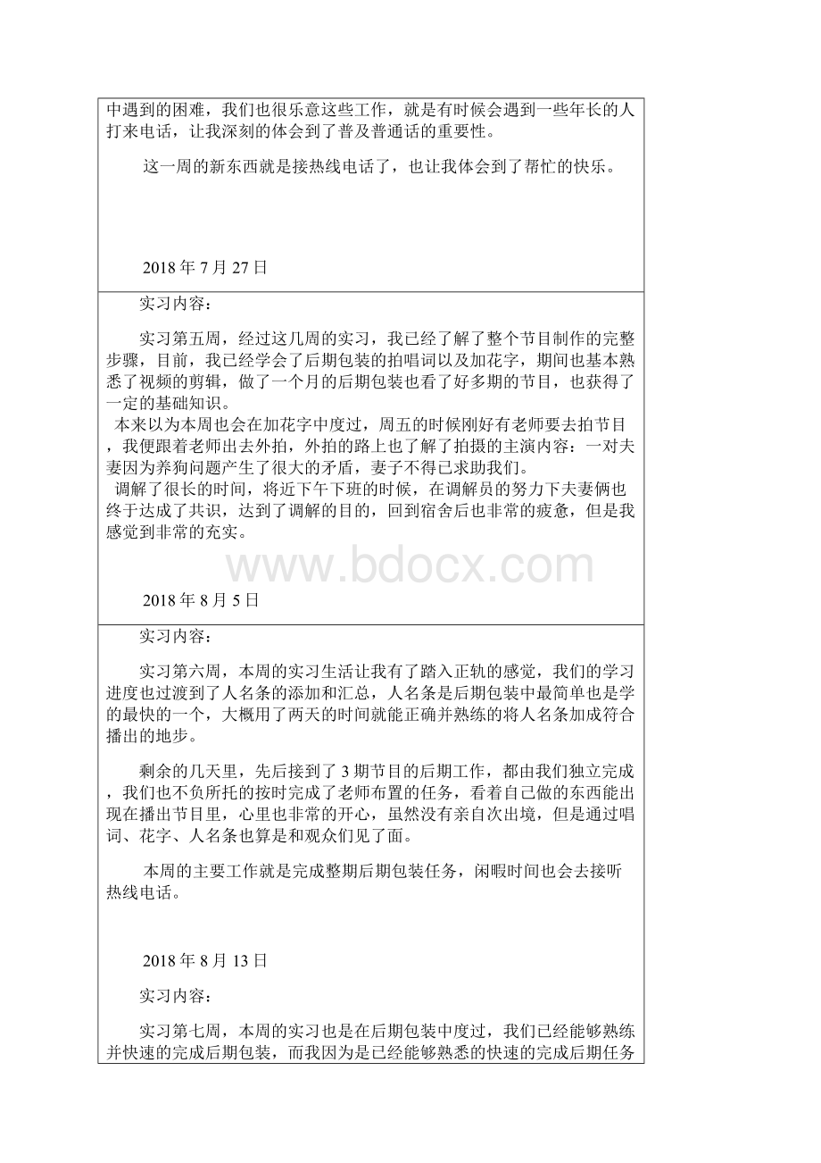 超完整电视台实习周志和实习报告Word格式.docx_第3页