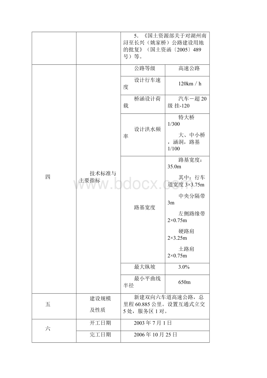 公路工程竣工验收鉴定书.docx_第2页