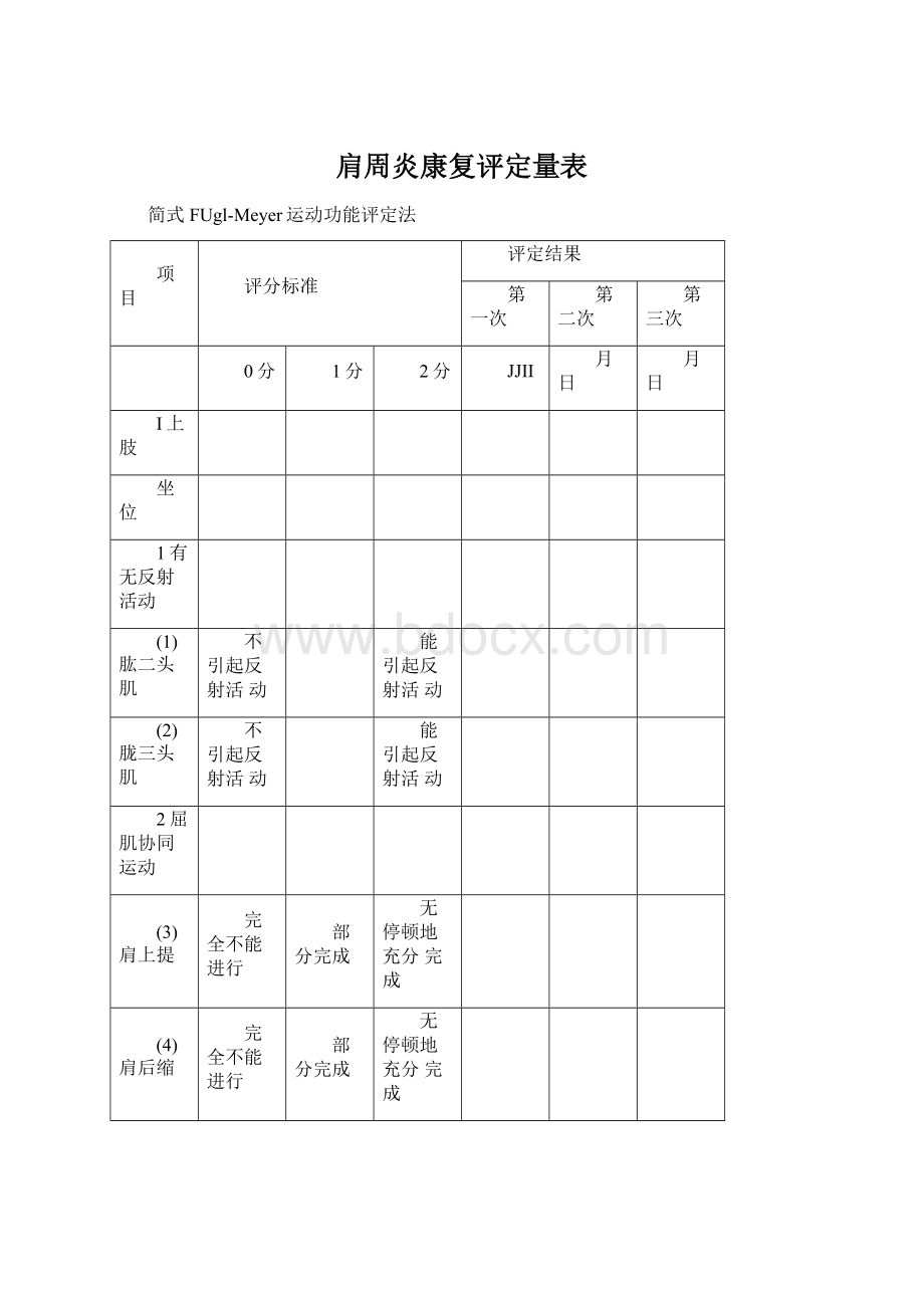 肩周炎康复评定量表.docx_第1页