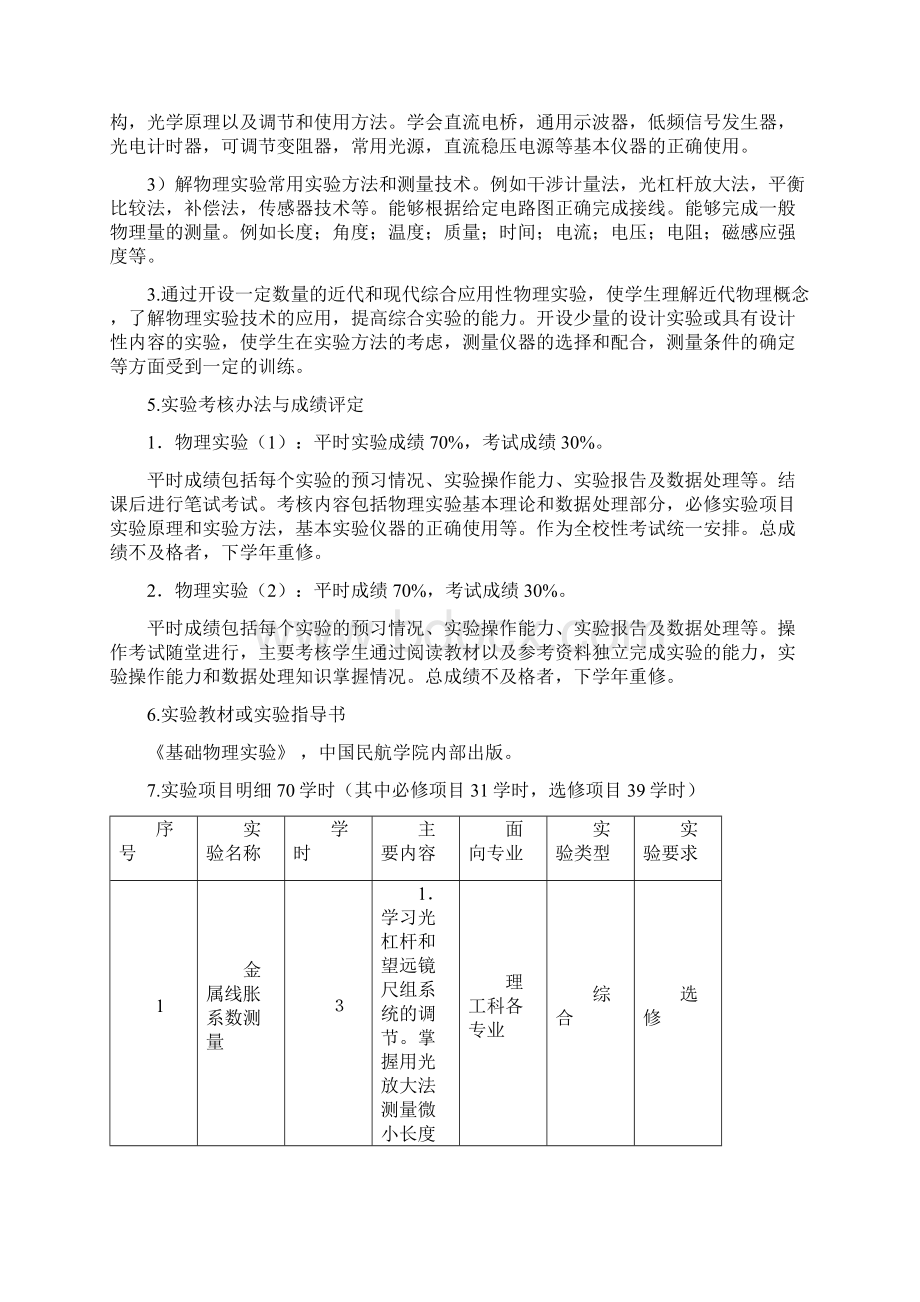 物理试验中国民航大学.docx_第2页