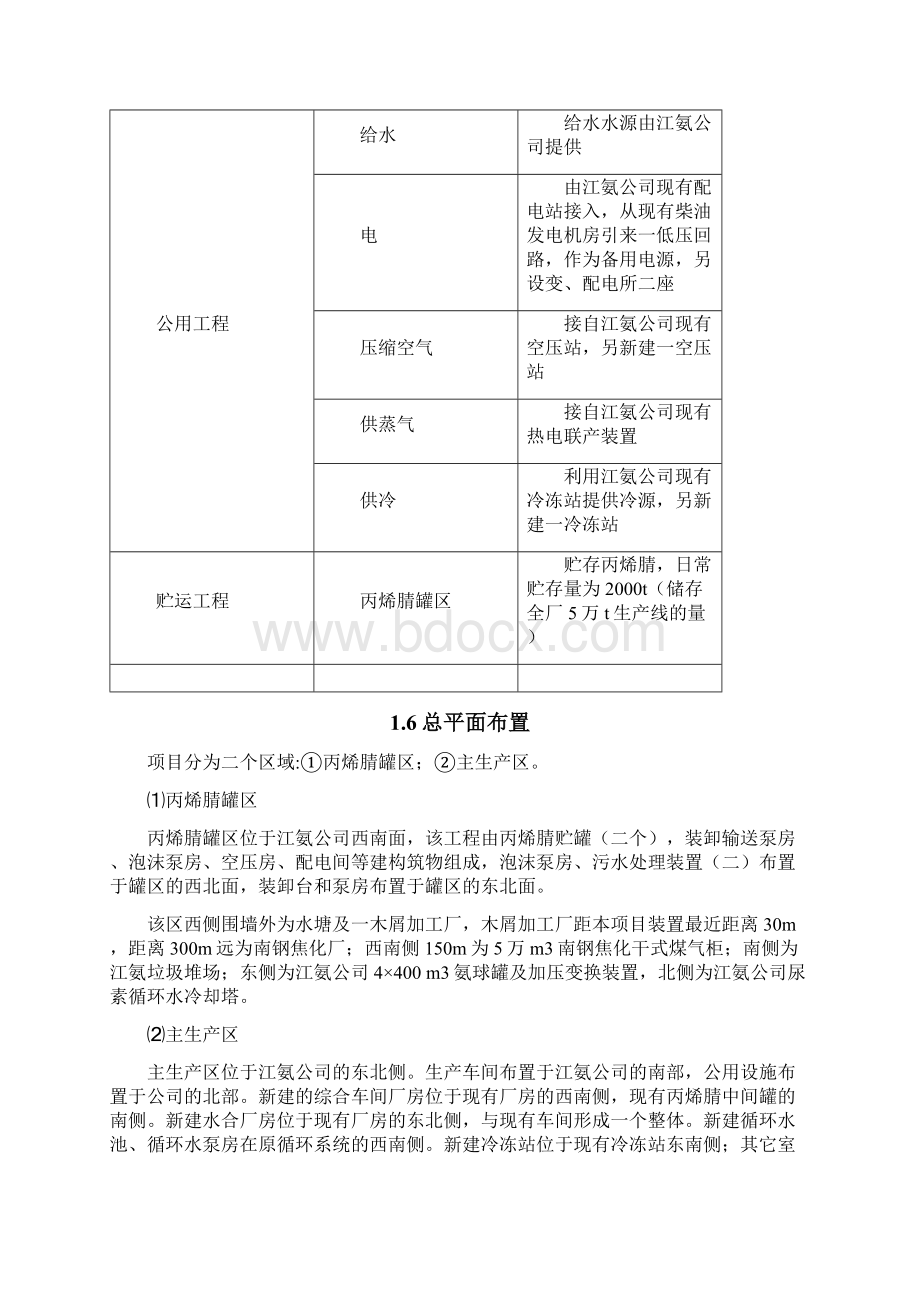 建设项目概况Word文档格式.docx_第2页