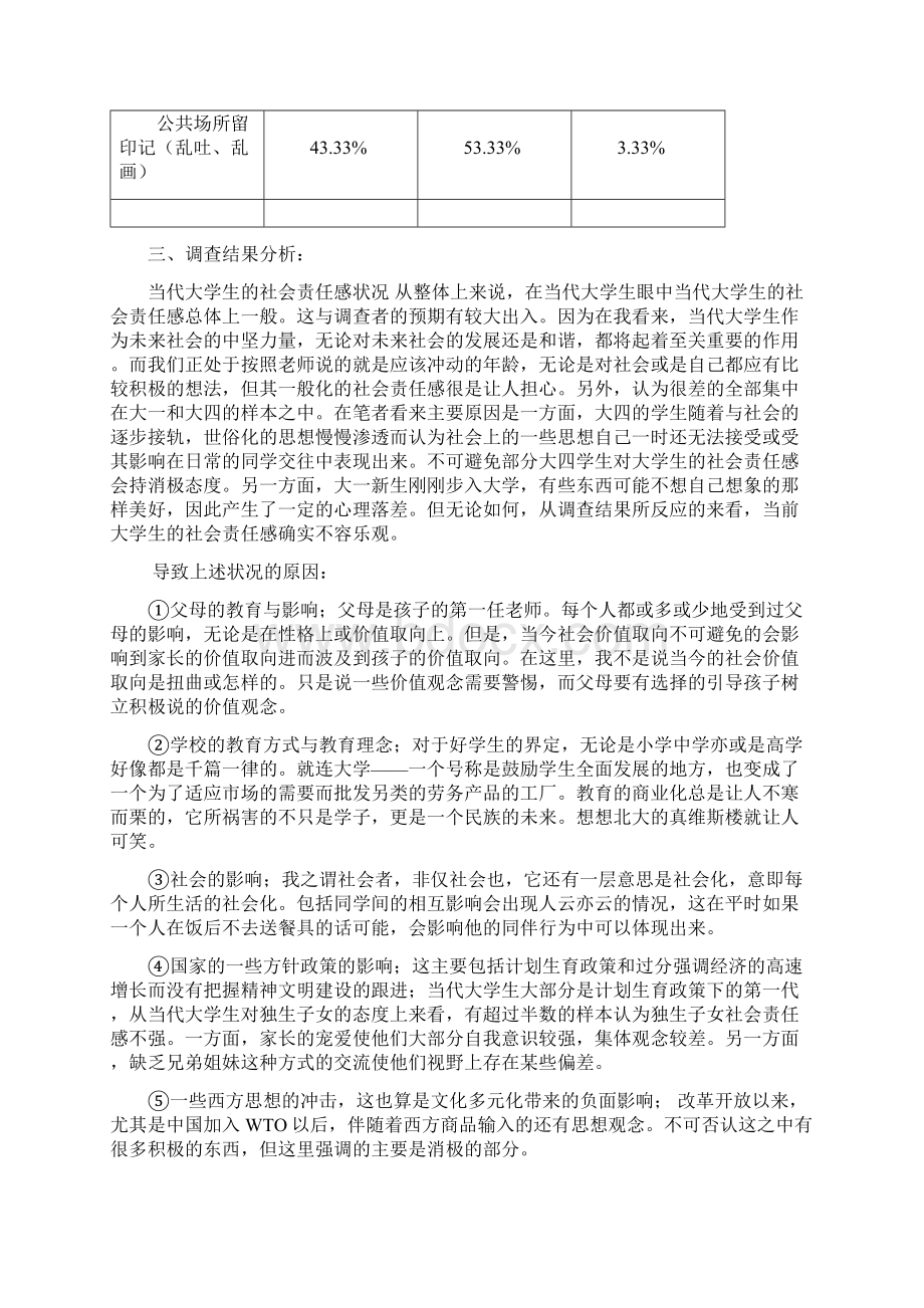 当代大学生社会责任感调研与思考.docx_第3页