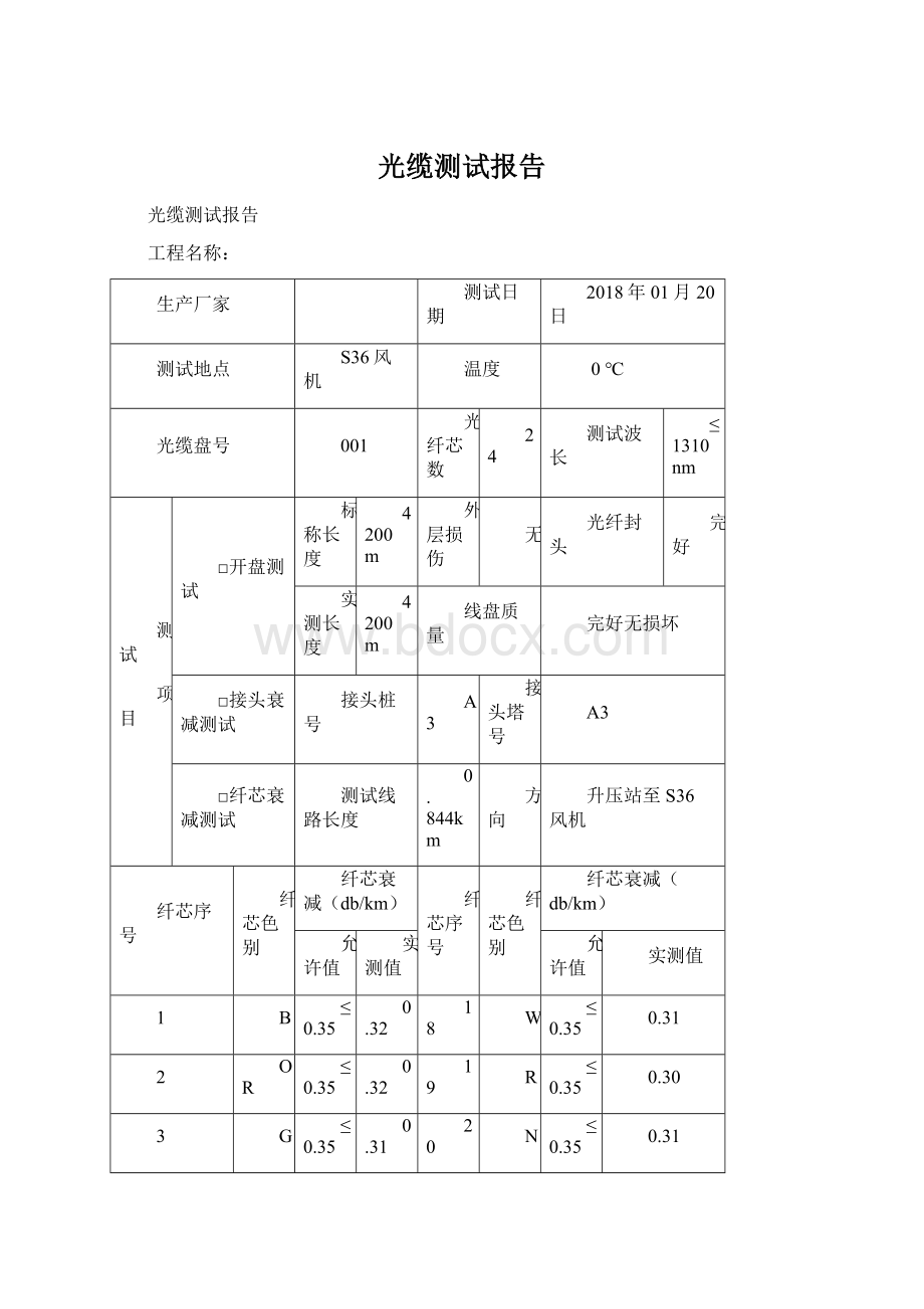 光缆测试报告.docx_第1页