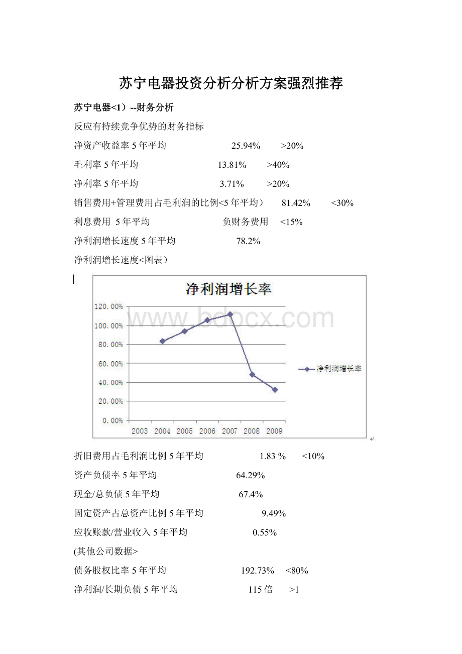 苏宁电器投资分析分析方案强烈推荐.docx_第1页