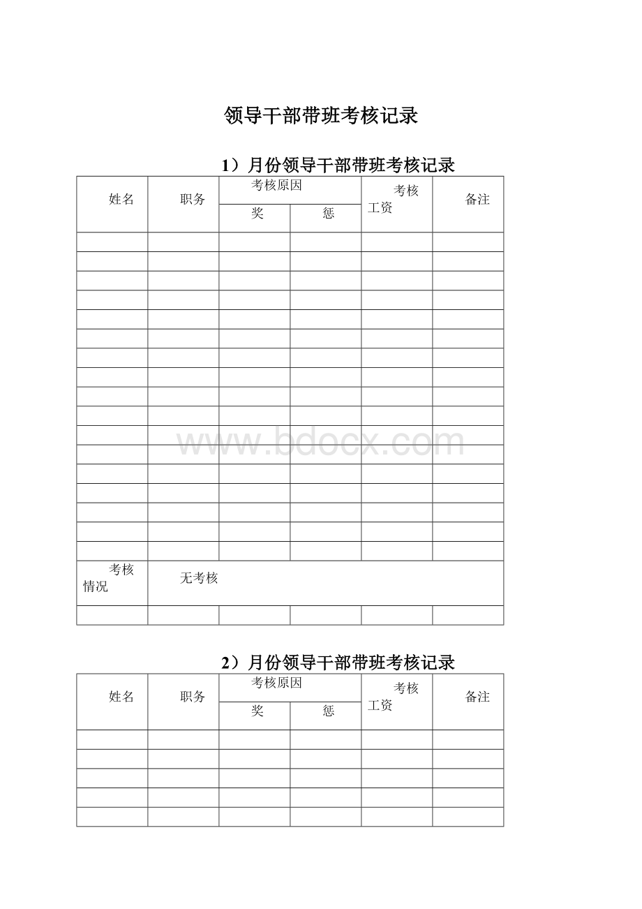 领导干部带班考核记录Word文件下载.docx