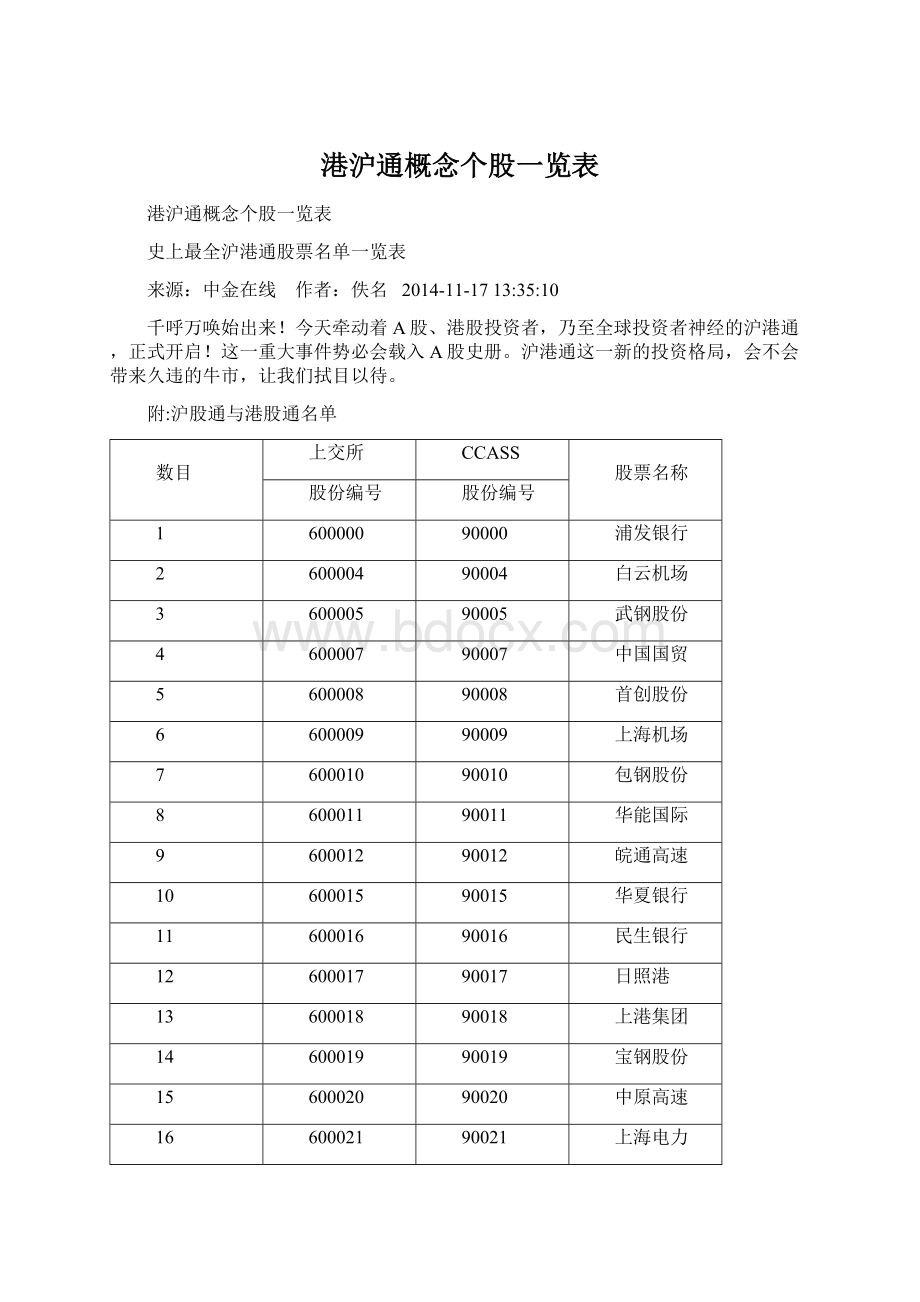 港沪通概念个股一览表.docx_第1页