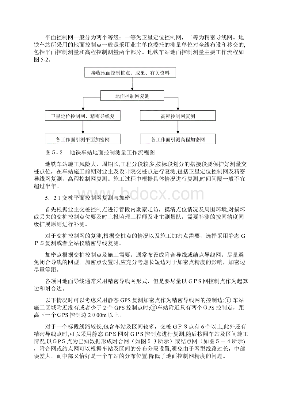 地铁车站施工测量作业指导书.docx_第3页