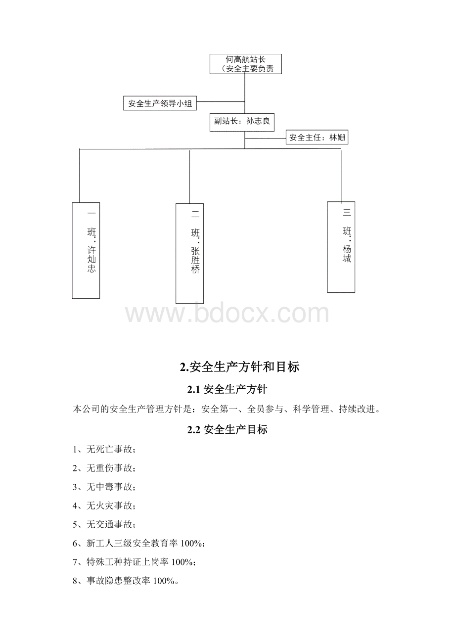 完整版加油站安全生产规章制度.docx_第2页