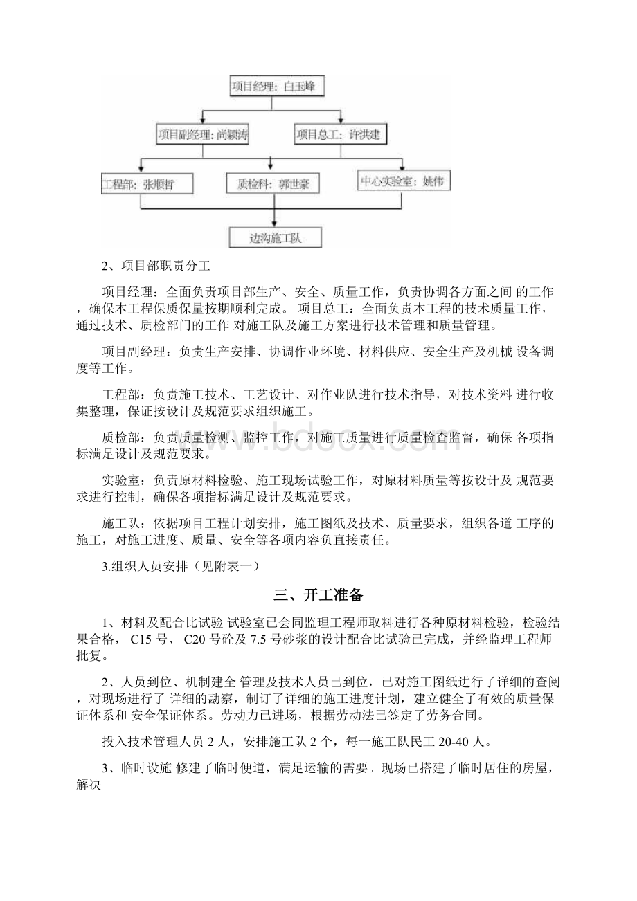 边沟排水沟施工方案.docx_第3页