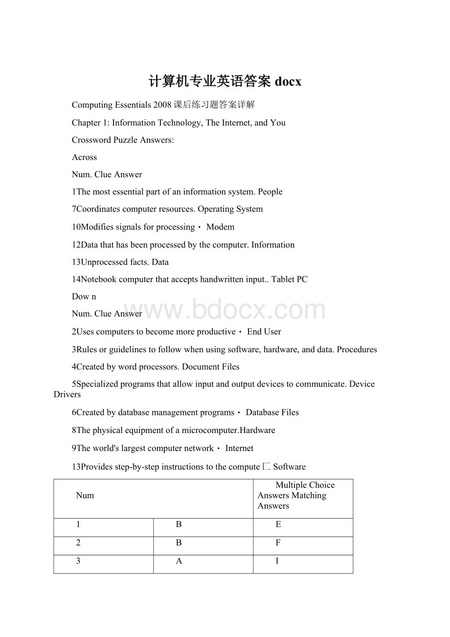 计算机专业英语答案docx文档格式.docx_第1页