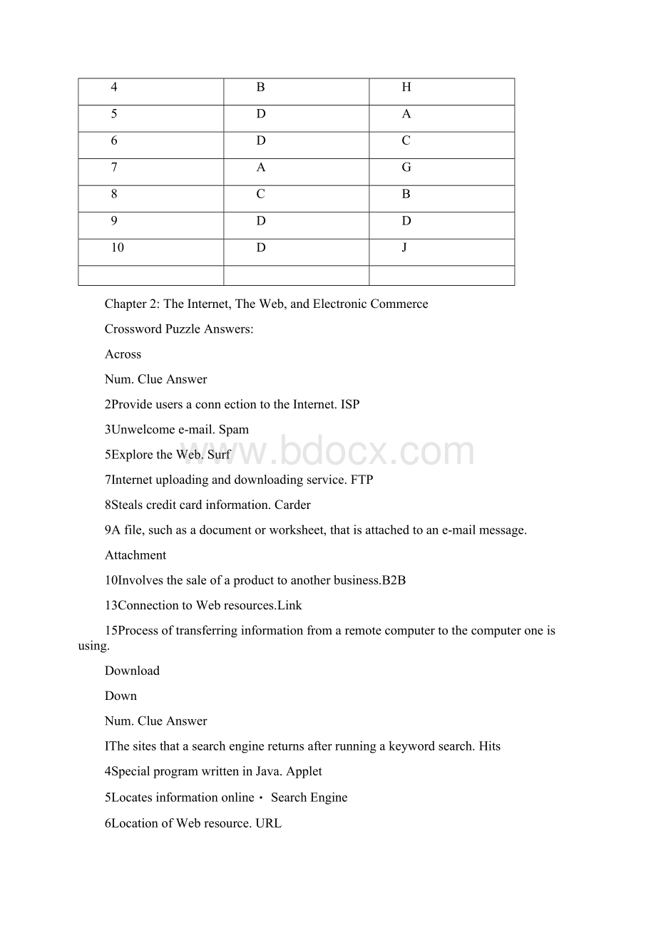 计算机专业英语答案docx文档格式.docx_第2页