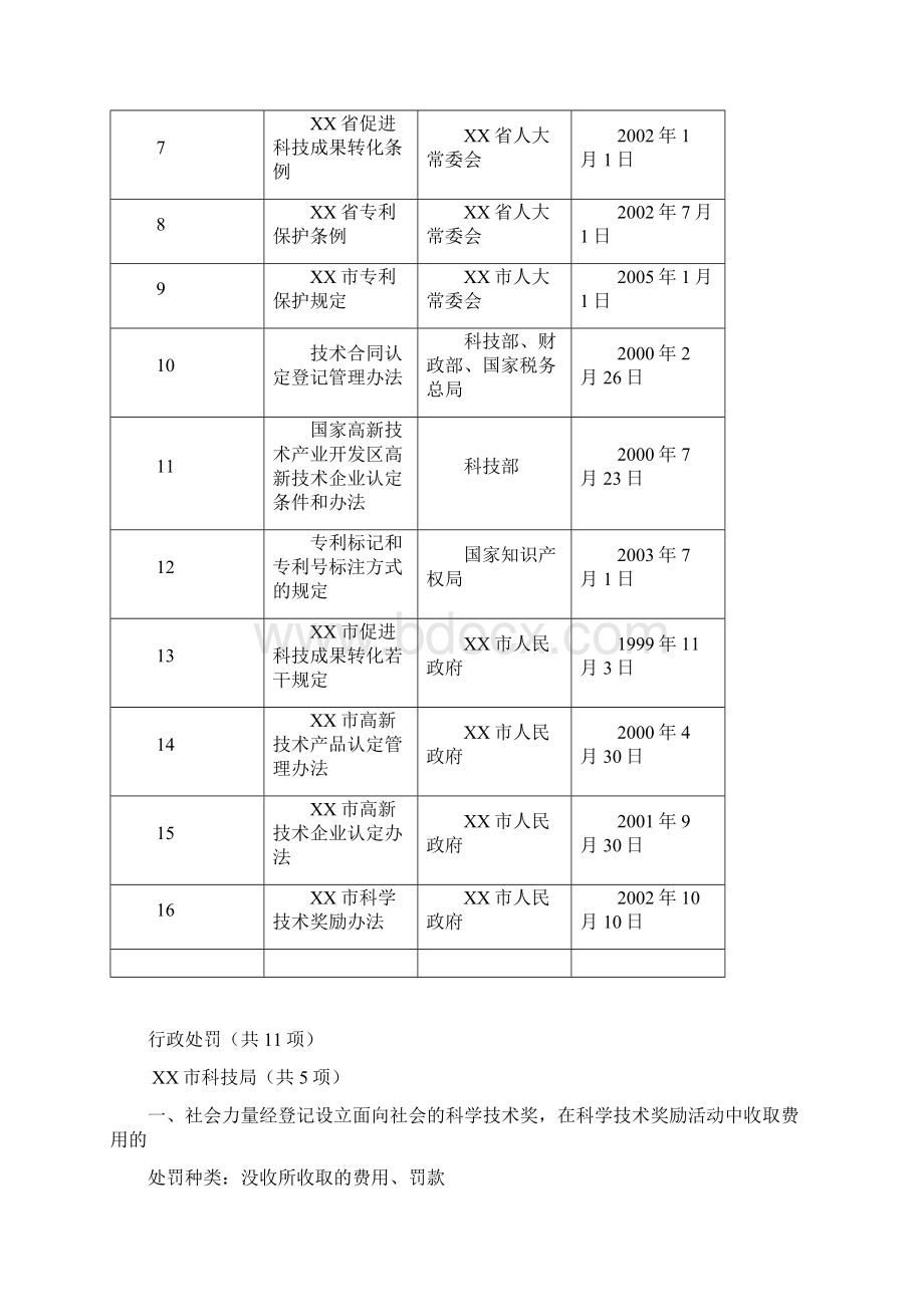 行政征收行政强制行政给付行政确认行政裁决行政许.docx_第3页