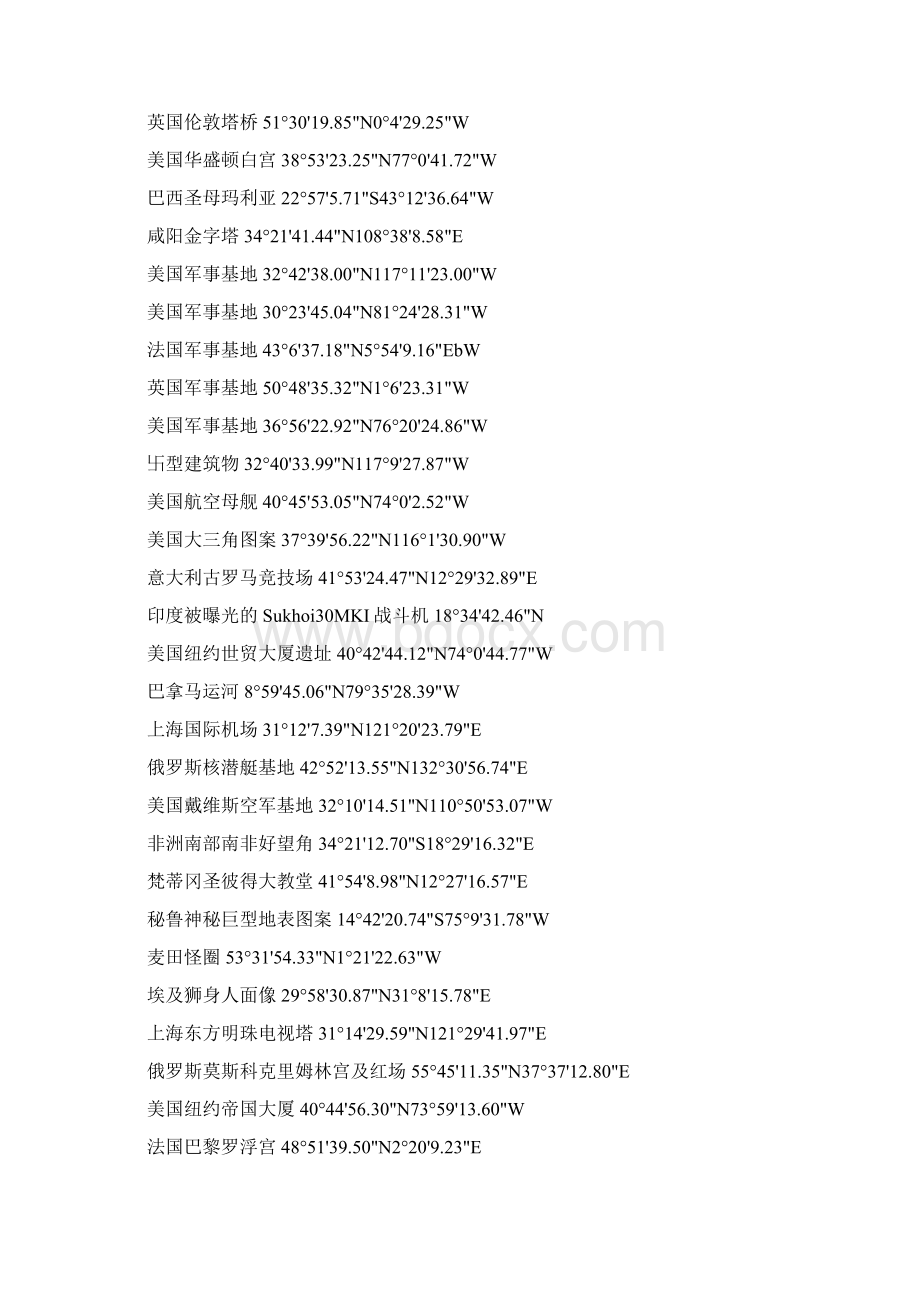 GoogleEarth谷歌地球坐标大全.docx_第2页