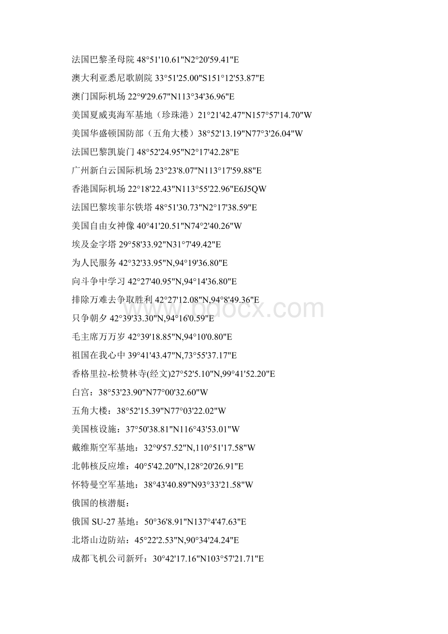 GoogleEarth谷歌地球坐标大全.docx_第3页
