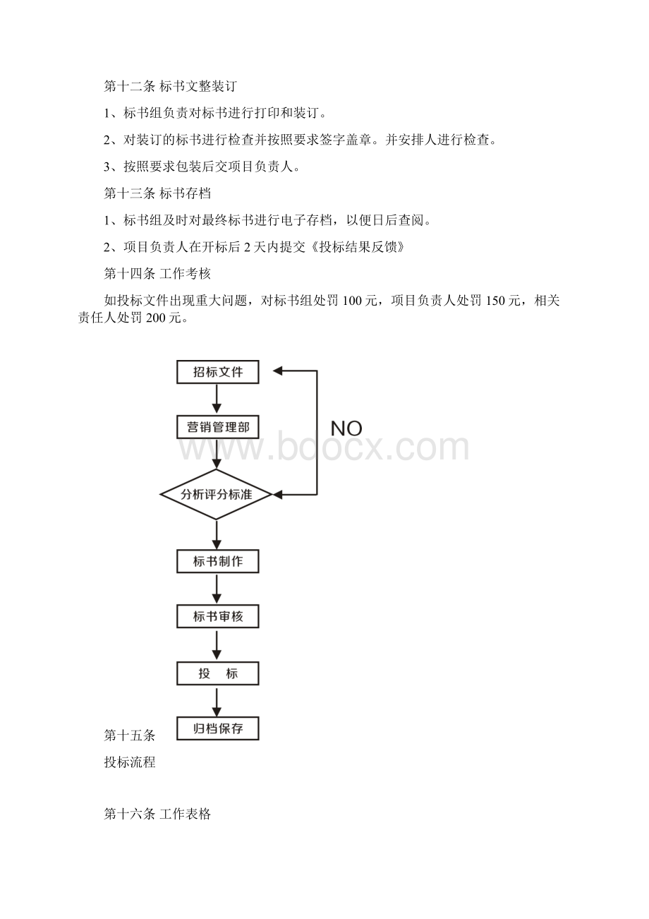 投标管理办法.docx_第3页