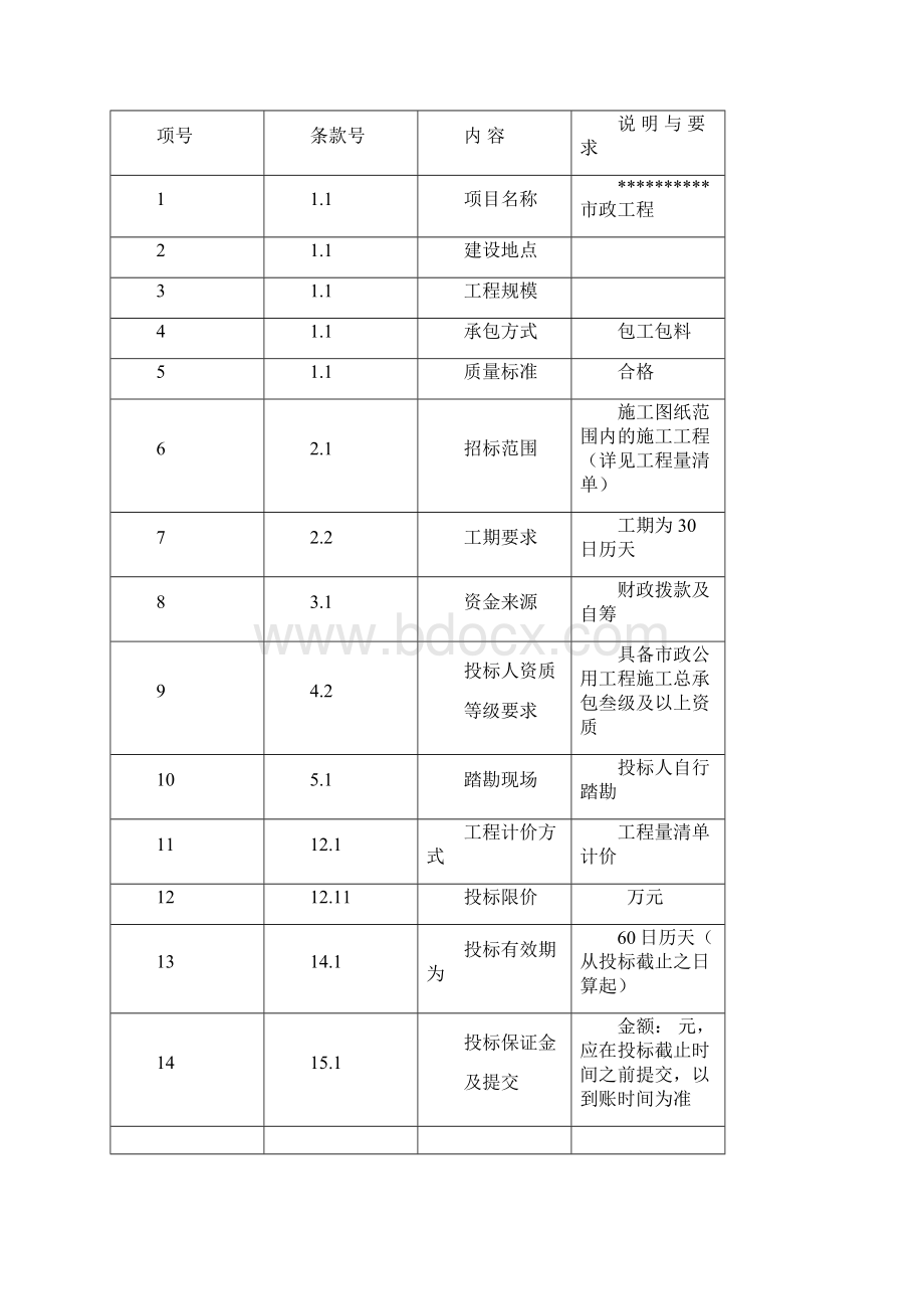 完整版完整版市政工程招标文件Word格式文档下载.docx_第2页