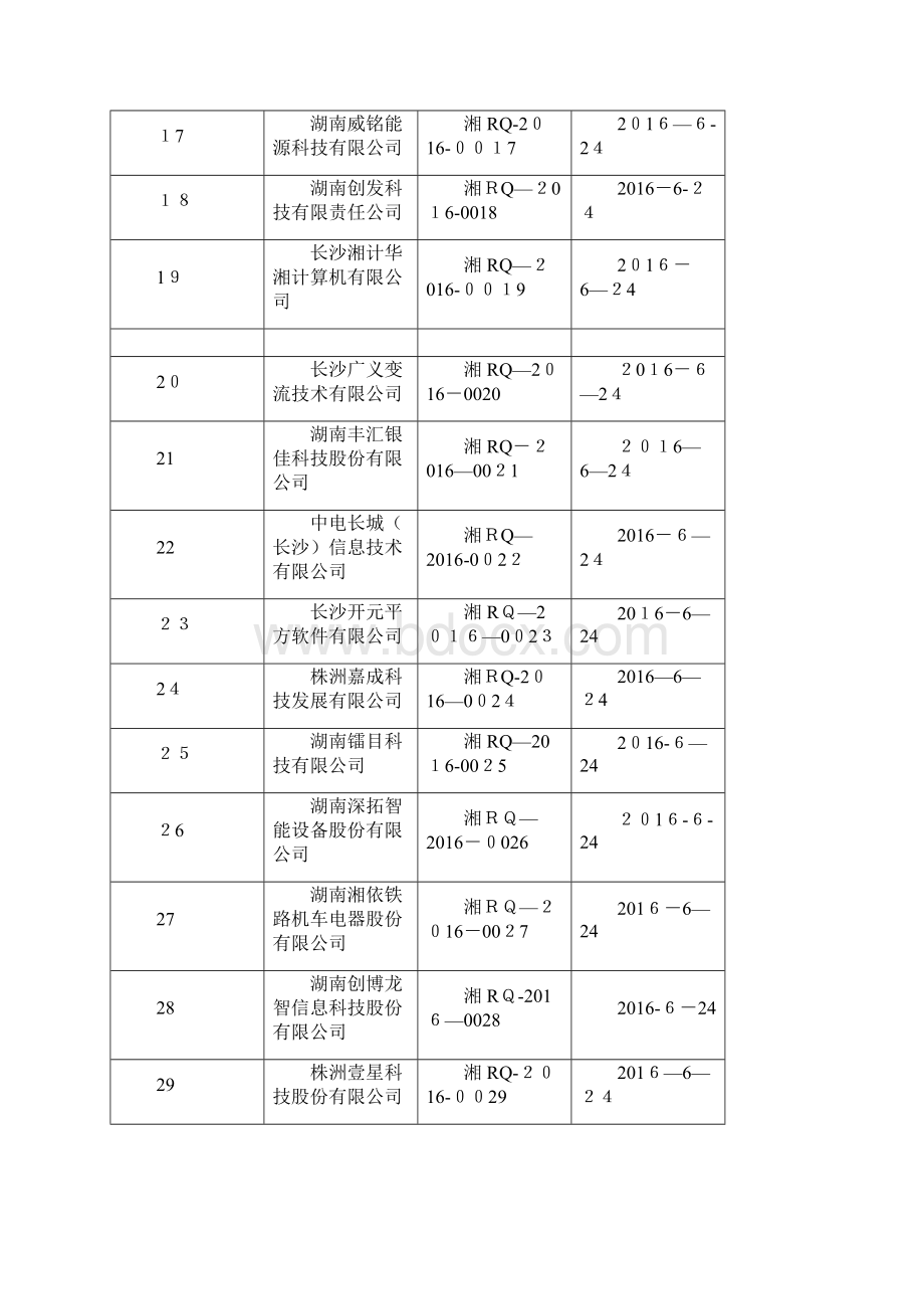 郧县普新工业园doc.docx_第3页