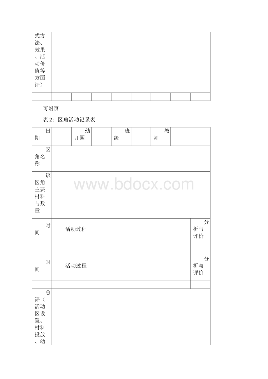 学前教育专业学生见习任务及见习表Word文档格式.docx_第3页