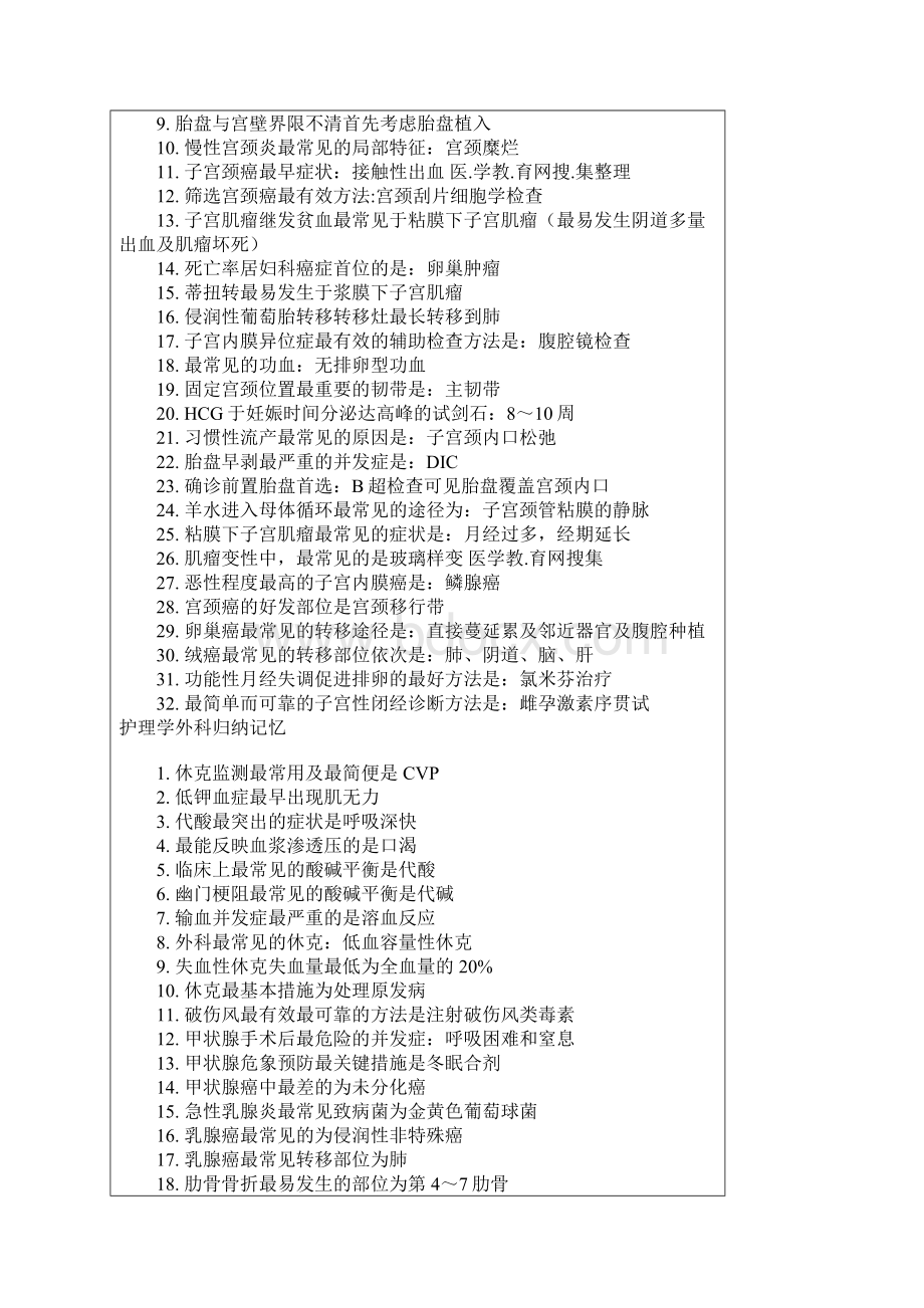 护理学内外妇儿科记忆要点.docx_第2页