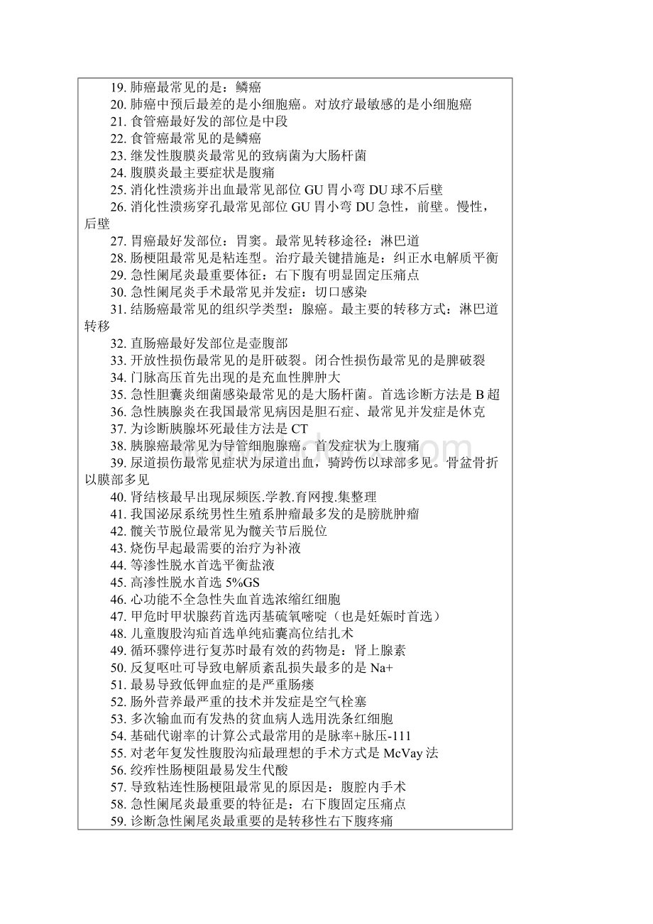 护理学内外妇儿科记忆要点.docx_第3页