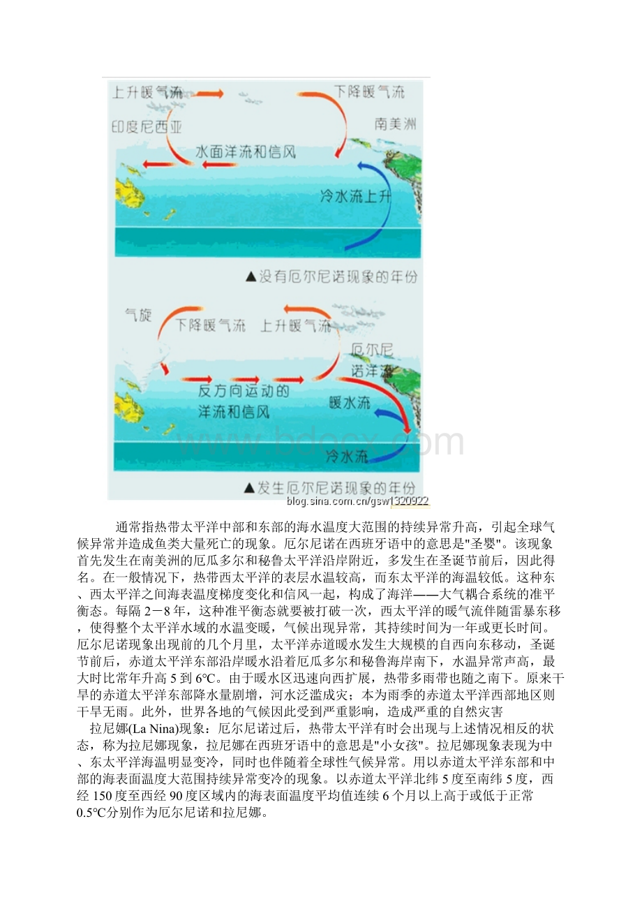 厄尔尼诺和拉尼娜现象的成因及其对我国气候的影响.docx_第2页