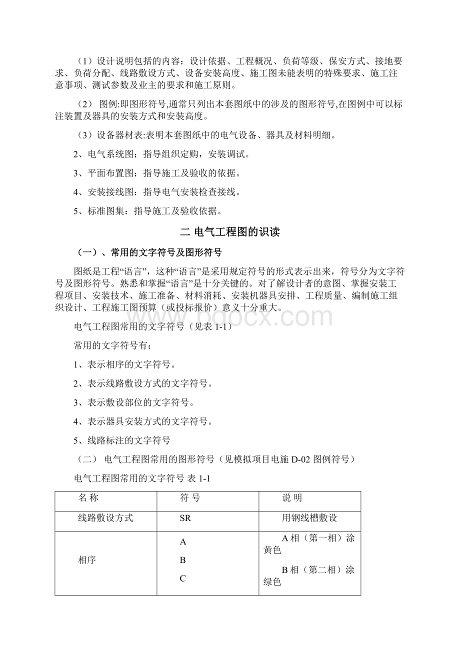 建筑电气工程图基本知识及识图文档格式.docx_第2页