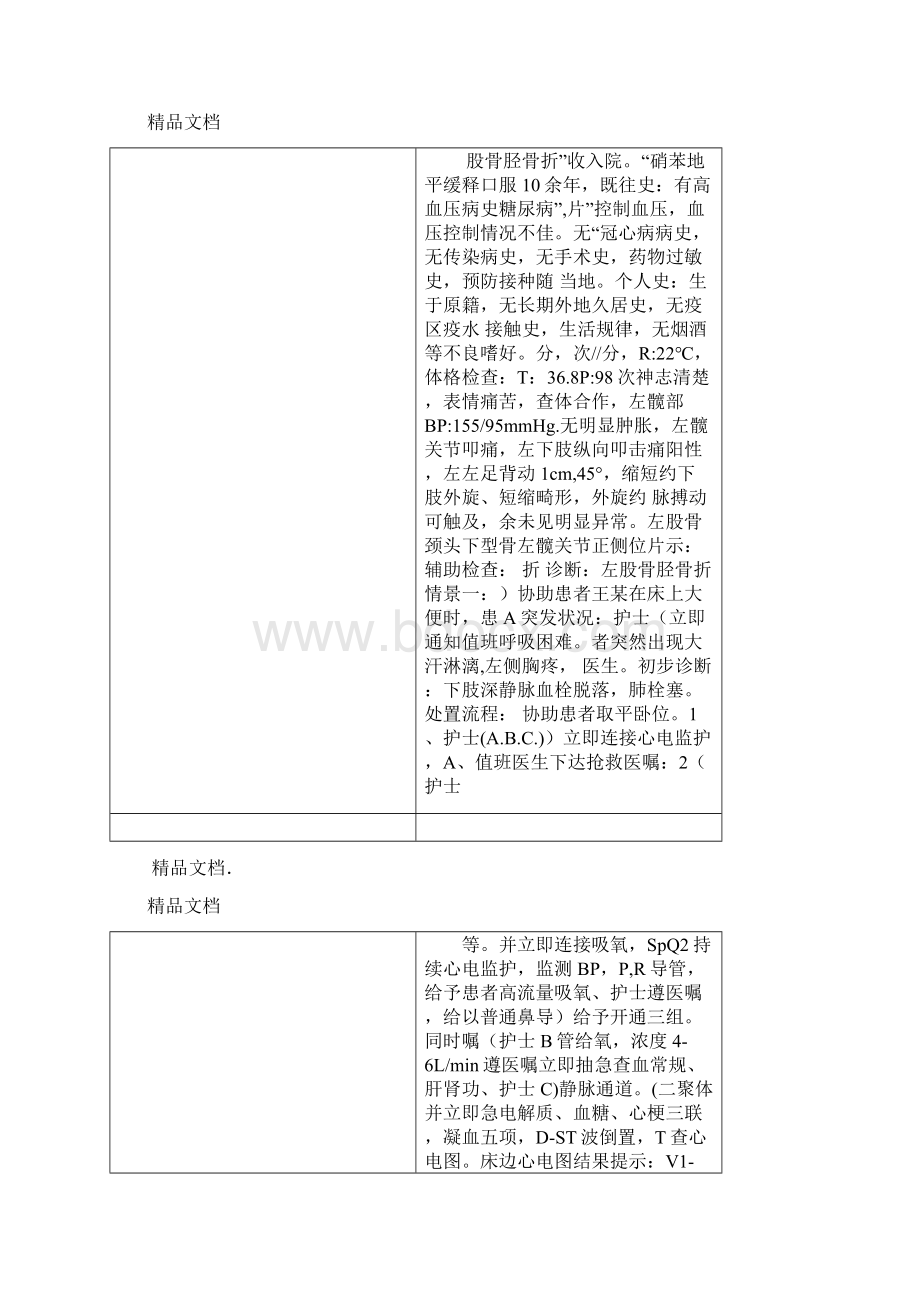 最新发生肺栓塞的应急预案Word下载.docx_第2页