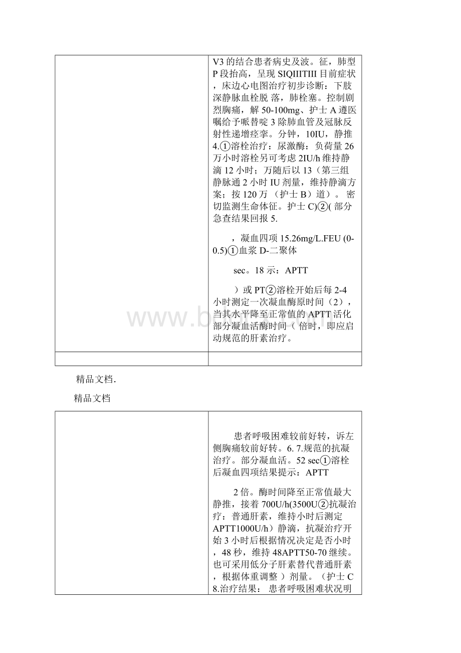 最新发生肺栓塞的应急预案Word下载.docx_第3页